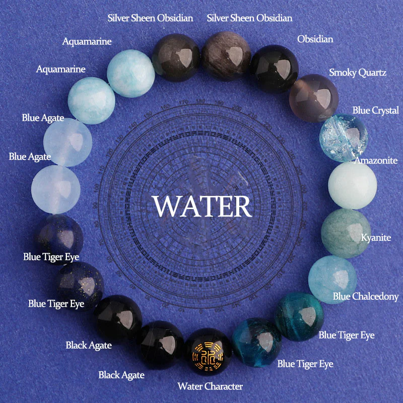 Bracciale Buddha Stones Five Elements Vari Agata Equilibrio Fortuna - Image 26