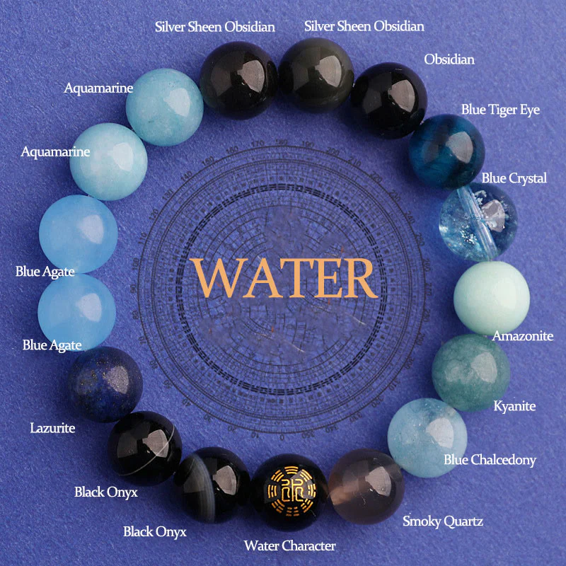 Bracciale Buddha Stones Five Elements Vari Agata Equilibrio Fortuna - Image 28